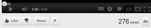 YouTube Views Results 1